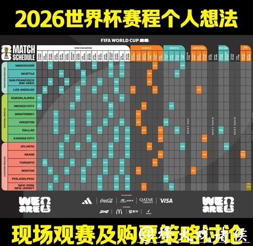 2026世界杯滚球平台推荐解析