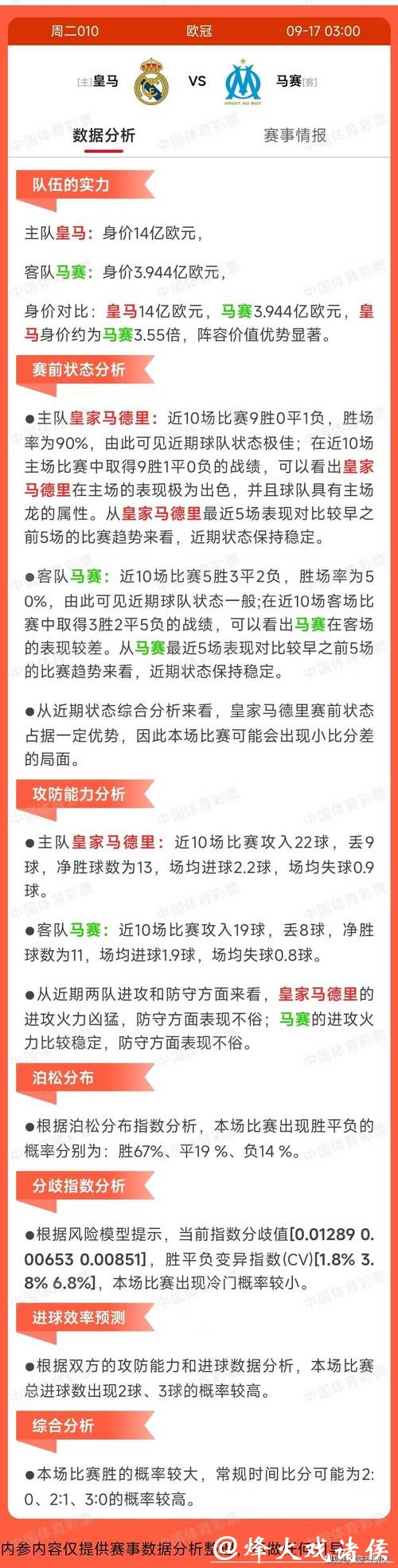 深入解析世界杯外围平台分析方案