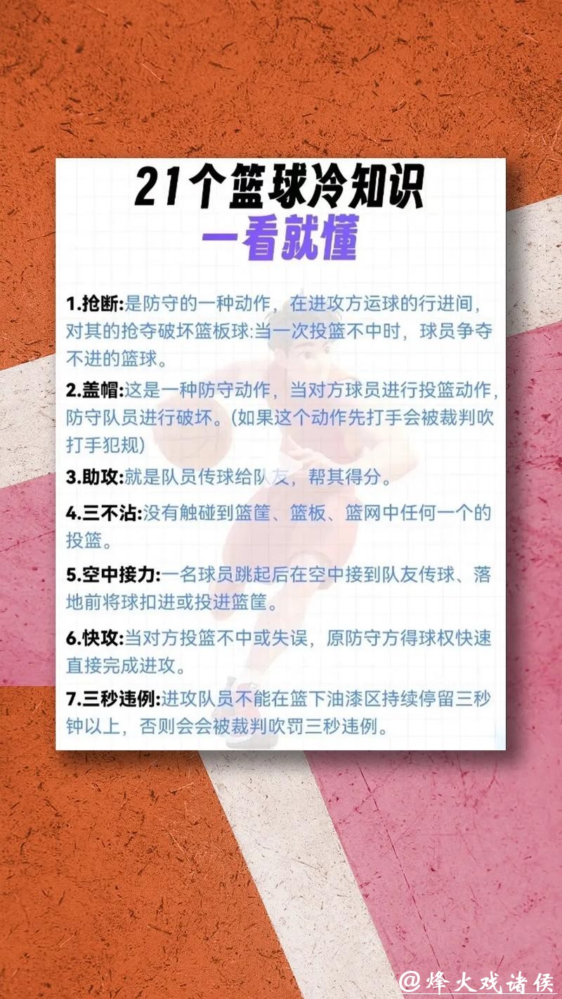 篮球世界杯下注攻略大全